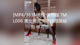 [MP4/363MB]天美傳媒 TML006 美女鄰居洗澡誘惑屌絲男 林可菲