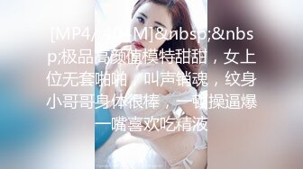 [MP4/ 404M]&nbsp;&nbsp;极品高颜值模特甜甜，女上位无套啪啪，叫声销魂，纹身小哥哥身体很棒，一顿操逼爆一嘴喜欢吃精液