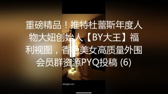 重磅精品！推特杜蕾斯年度人物大妞创始人【BY大王】福利视图，香艳美女高质量外围会员群资源PYQ投稿 (6)