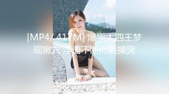 (天美傳媒)(tmy-0033)(20230118)sm被強姦的女王前臺